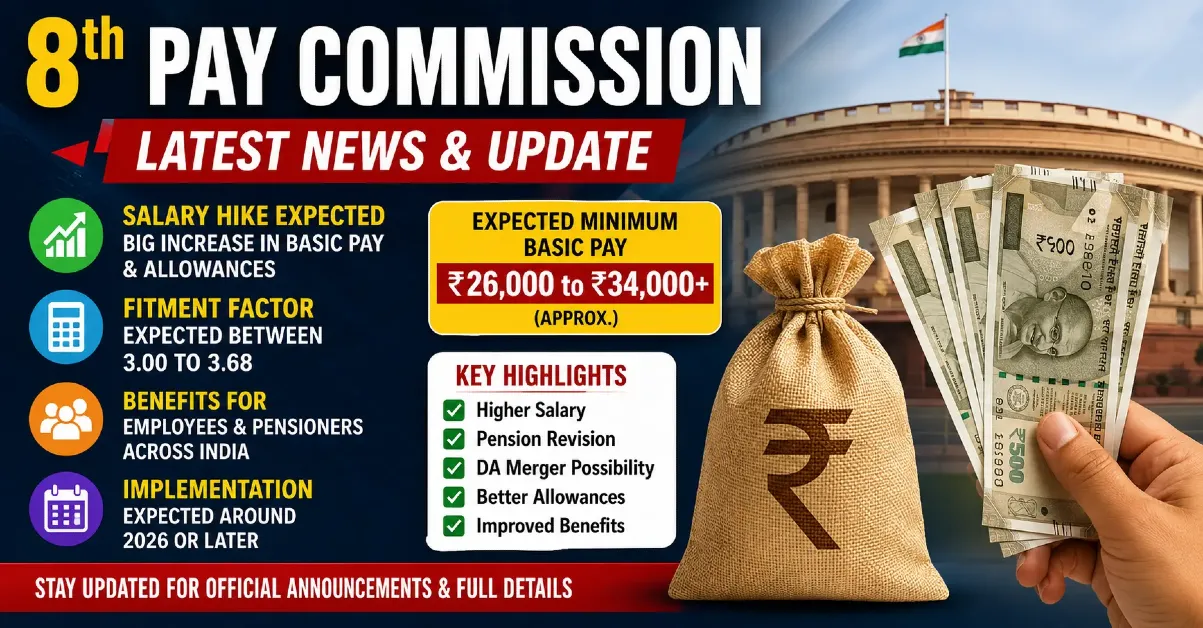 8th Pay Commission Fitment Factor News: New Salary Structure Explained